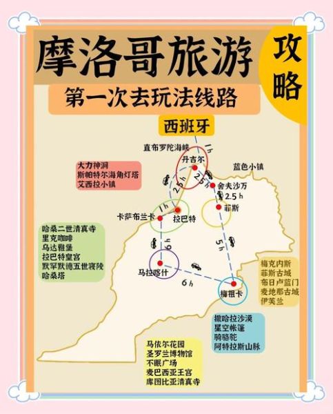 摩洛哥高原怎么去_摩洛哥高原最佳旅游季节