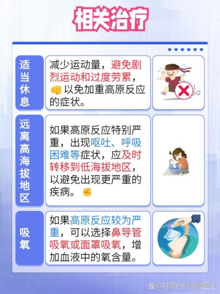 昆明高原反应_小孩怎么办