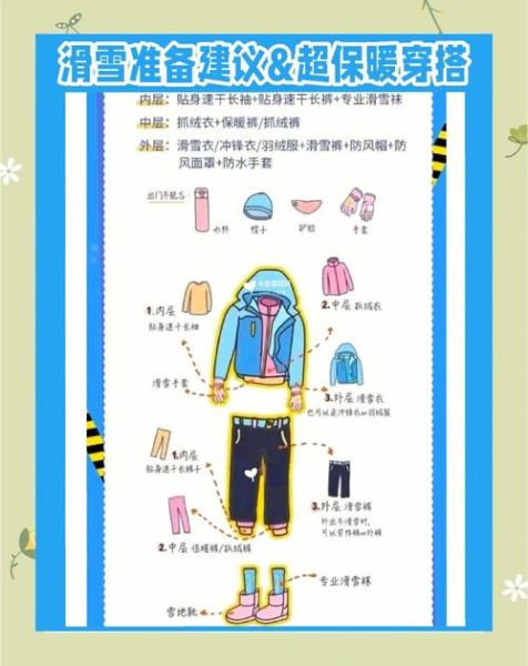 户外防寒装备怎么选_冬季登山保暖穿衣法则