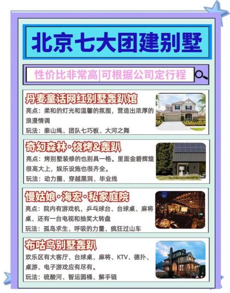 北京轰趴馆哪家好_北京轰趴馆价格一般多少钱