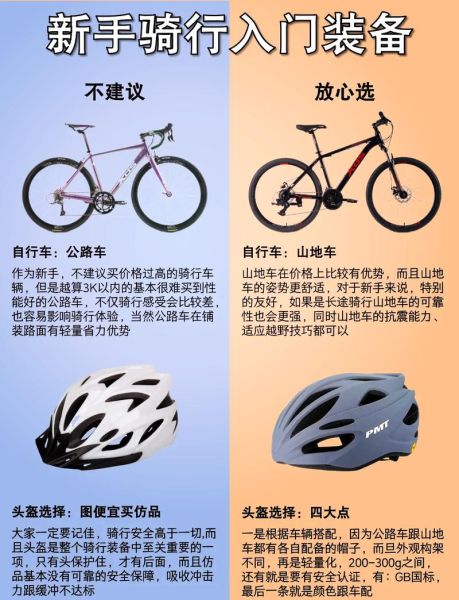 户外单车骑行路线怎么选_新手骑行装备清单