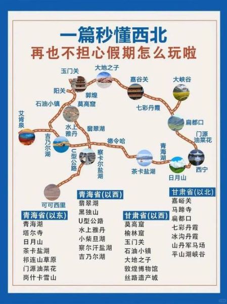 甘肃高原旅游最佳时间_高原反应怎么缓解