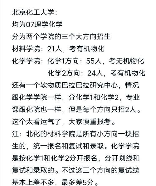 矿大北京研究生院怎么样_考研难度如何