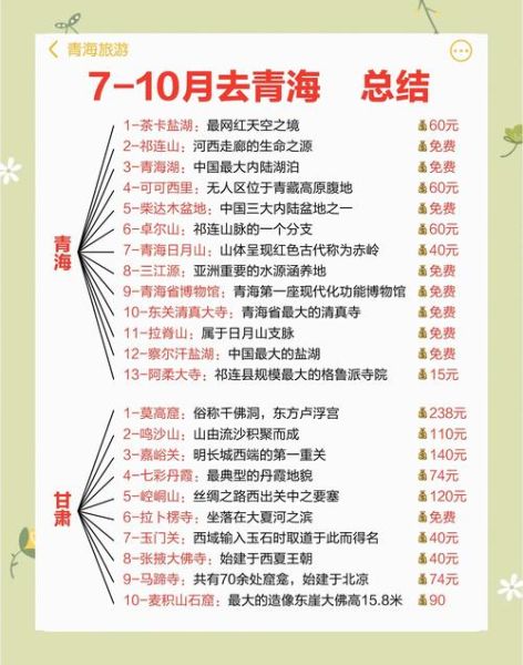 青海高原旅游最佳时间_青海高原旅游注意事项