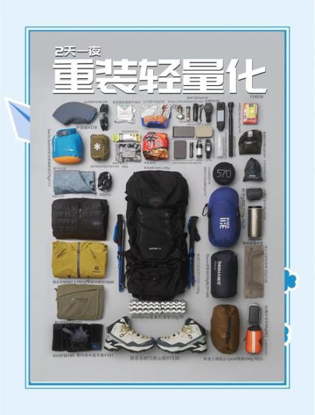 重装户外装备清单_重装徒步必备物品有哪些