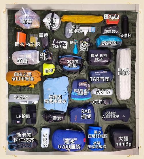 重装户外装备清单_重装徒步必备物品有哪些