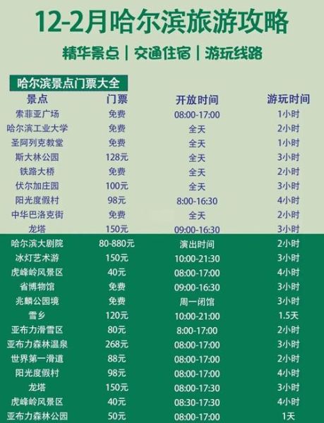 冰雪奇缘票价多少钱_冰雪奇缘门票怎么买