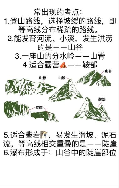 高原的山有哪些特点_高原山脉形成原因