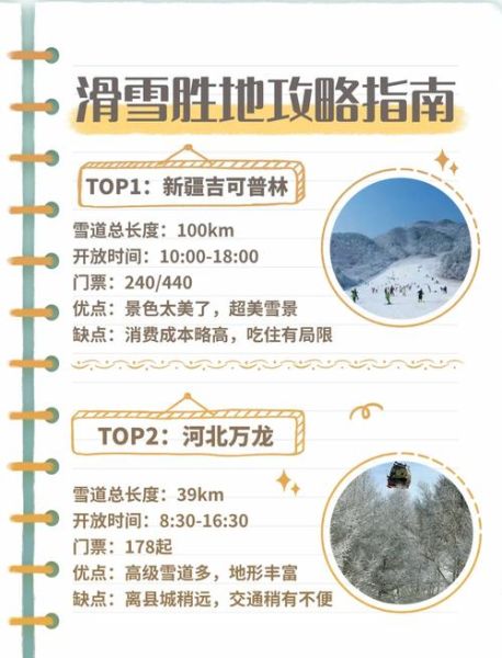 峰山高原滑雪场门票价格_雪道难度等级