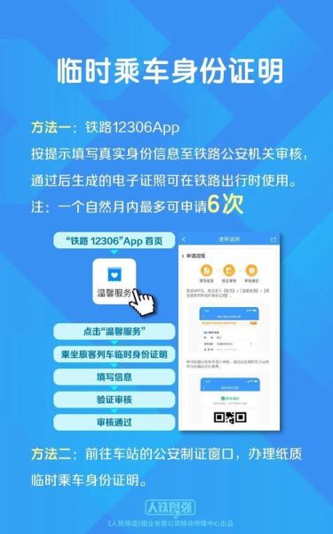 冰雪大世界没带身份证怎么办_忘带身份证能进吗