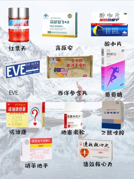 预防高原反应吃什么药_高原反应药提前几天吃
