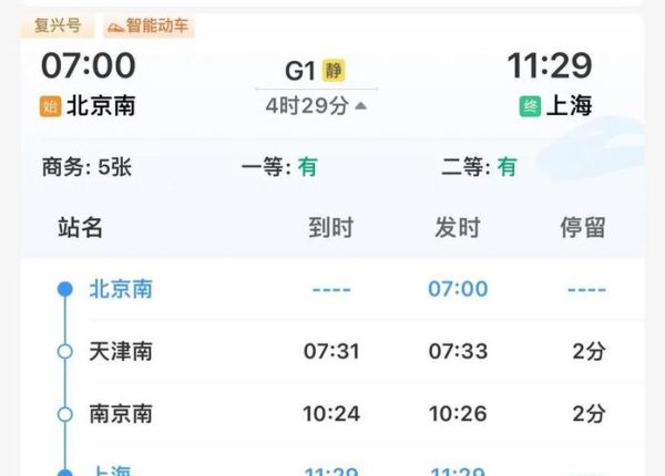 北京到上海多少公里_高铁几小时能到