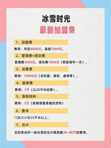 冰雪情缘奶茶店怎么样_冰雪情缘奶茶店加盟费多少