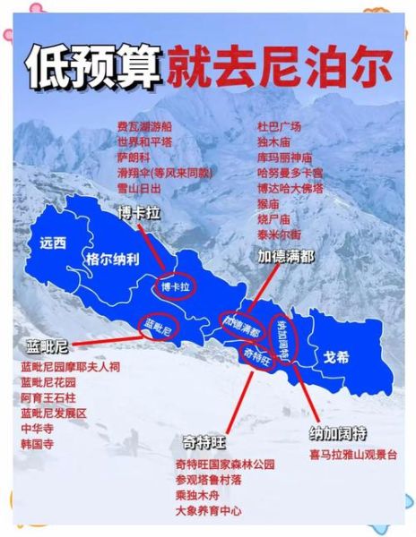 尼泊尔会有高原反应吗_如何预防