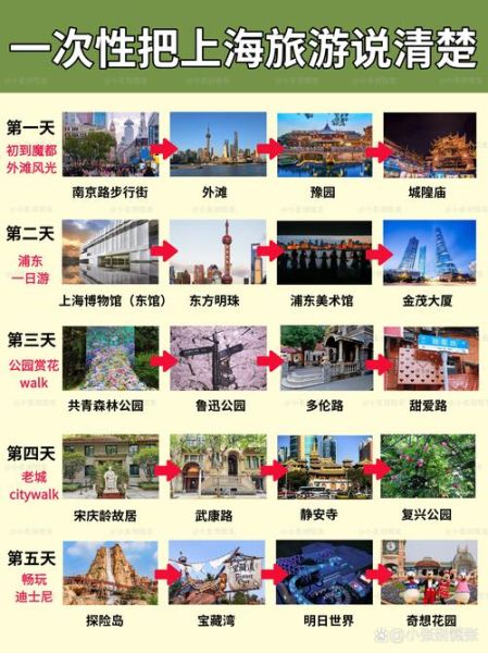 上海户外旅游群怎么找_上海户外旅游群推荐