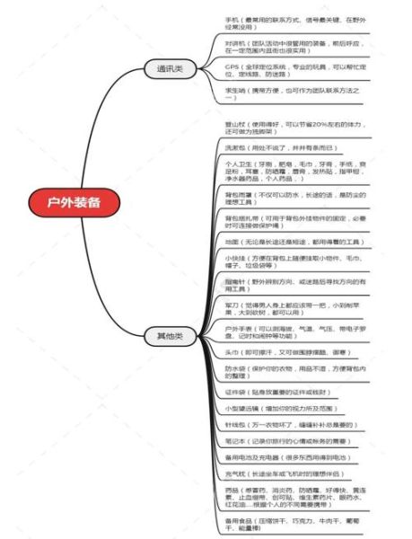 吴越户外徒步路线推荐_吴越户外装备清单