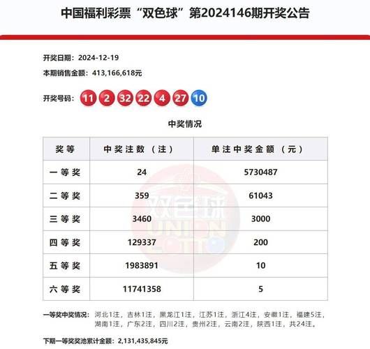 北京福彩网怎么领奖_北京福彩网开奖时间