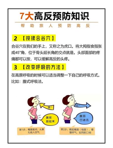 急性高原反应症状_高原脑水肿怎么预防