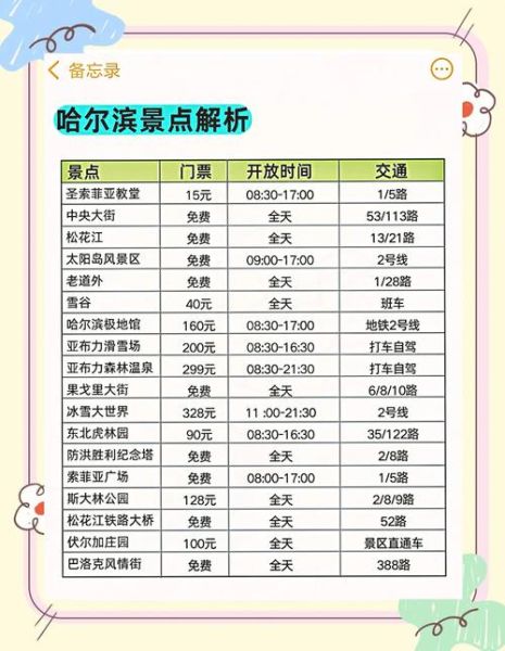 奇缘冰雪游乐门票价格_奇缘冰雪游乐在哪里