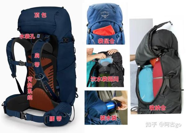 户外背包怎么装_徒步背包装包技巧