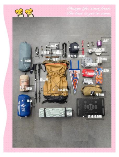 户外露营需要带什么_新手露营必备装备清单
