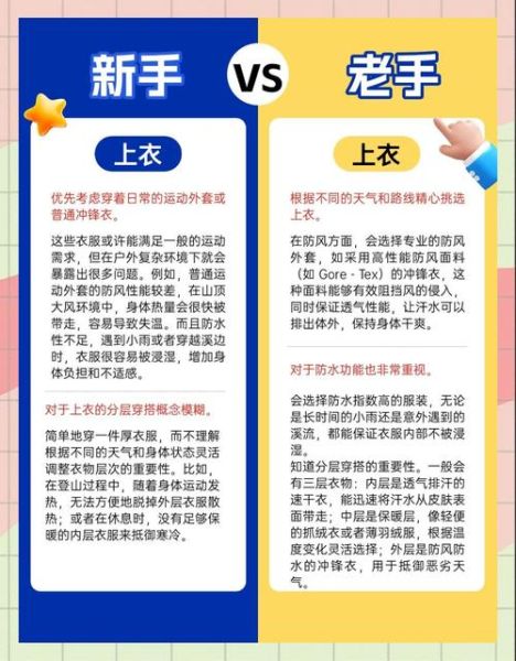 户外旅游去哪里好_新手徒步装备怎么选