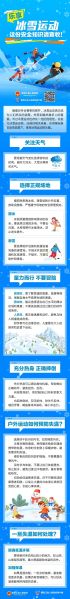 冰雪运动有哪些好处_初学者如何安全入门