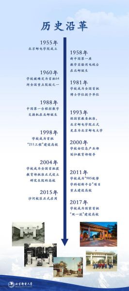 北京矿务局历史沿革_北京矿务局现状如何