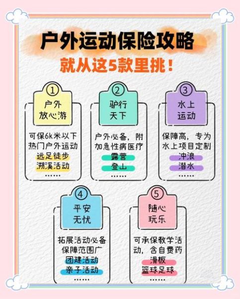 户外活动险怎么买_户外活动保险多少钱