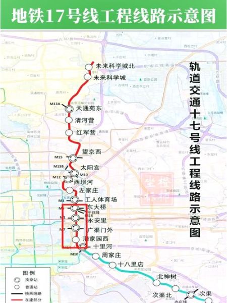 北京地铁17号线最新线路图_17号线换乘站有哪些