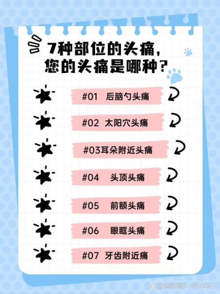 头痛是不是高原反应_高原头痛怎么判断