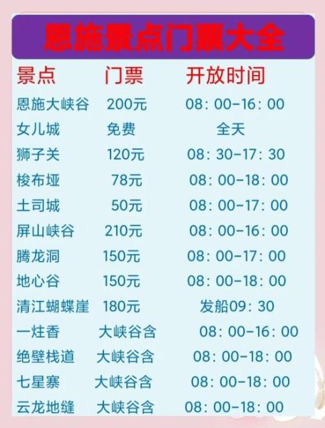 恩施女儿城冰雪世界门票价格_值得去吗