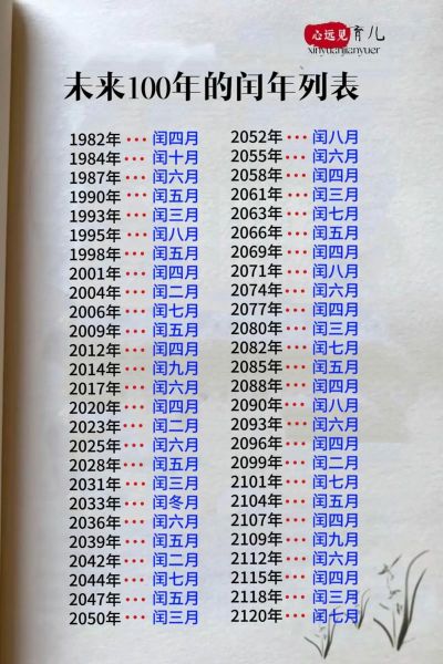 农历闰月怎么算_农历闰月多少年一次