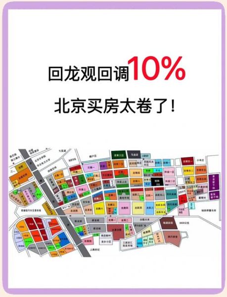 北京回龙观房价走势_回龙观买房值得吗