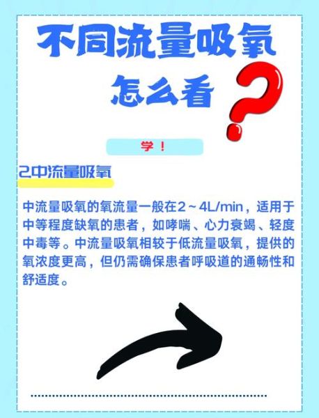 高原什么时候吸氧_高原反应吸氧最佳时机