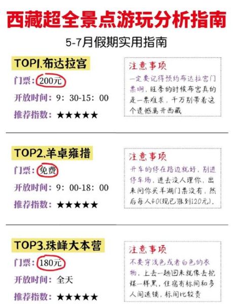 西藏高原地区旅游最佳时间_如何预防高原反应