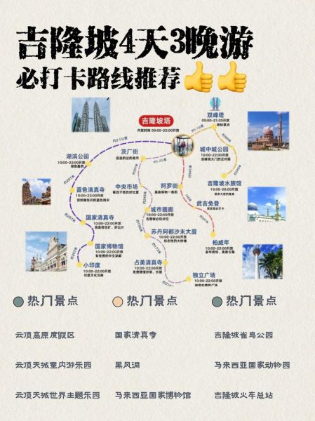 吉隆坡机场到云顶高原怎么走_需要多久