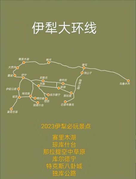 伊犁俱乐部户外_有哪些经典路线