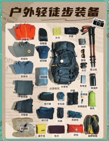 山地户外装备清单_山地徒步注意事项