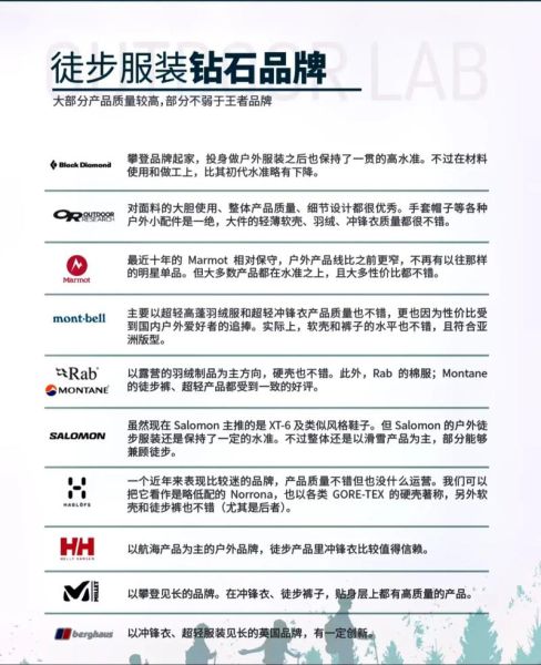 户外第一品牌哪个好_户外第一品牌怎么选