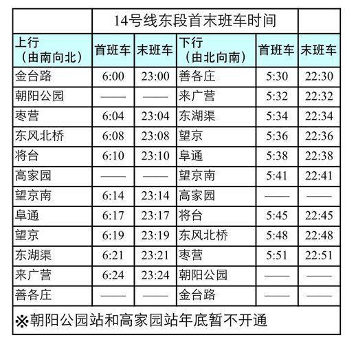 北京14号线首末车时间_14号线地铁几点停运