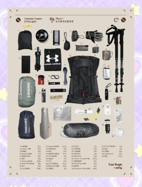 天猫户外帐篷怎么选_天猫户外露营装备清单