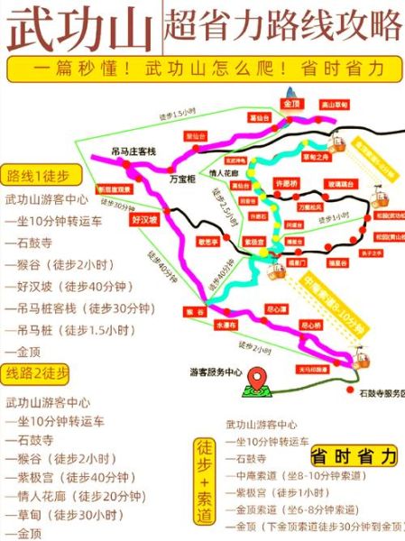 户外自助旅游需要准备什么_新手如何规划路线