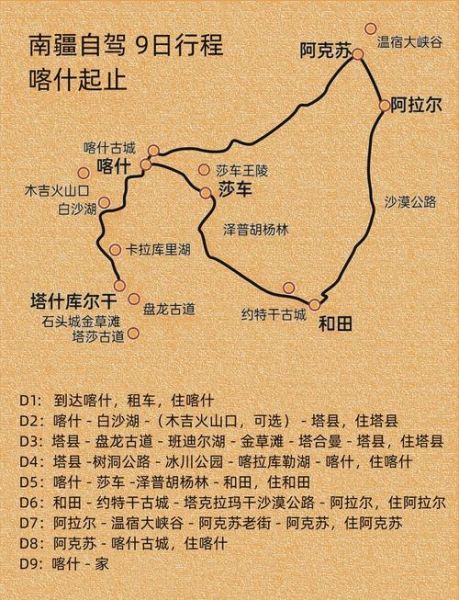 喀什自驾帕米尔高原路线_最佳季节