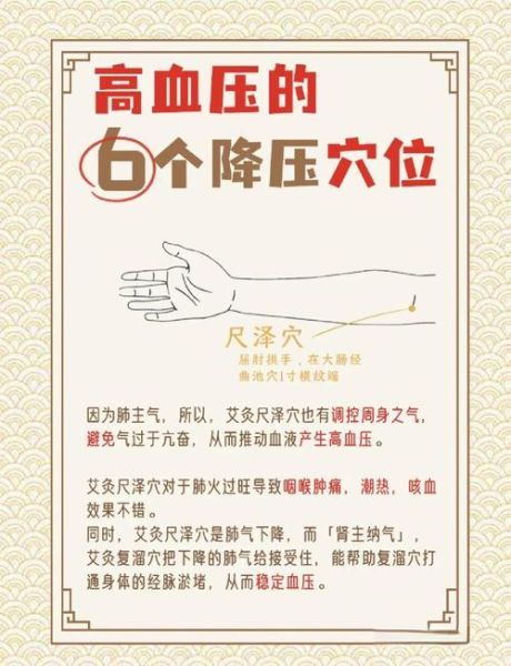 高原血压高怎么办_高原高血压如何缓解