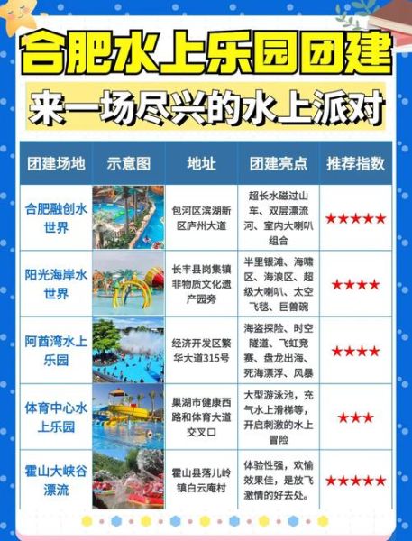 高原河谷水上乐园门票价格_高原河谷水上乐园游玩攻略