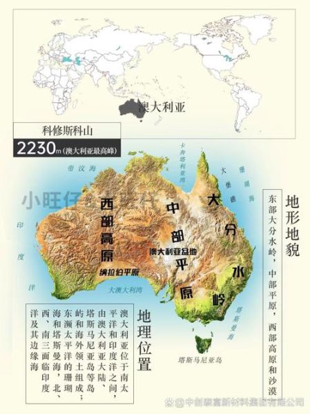 澳大利亚高原在哪里_澳大利亚高原有什么特色