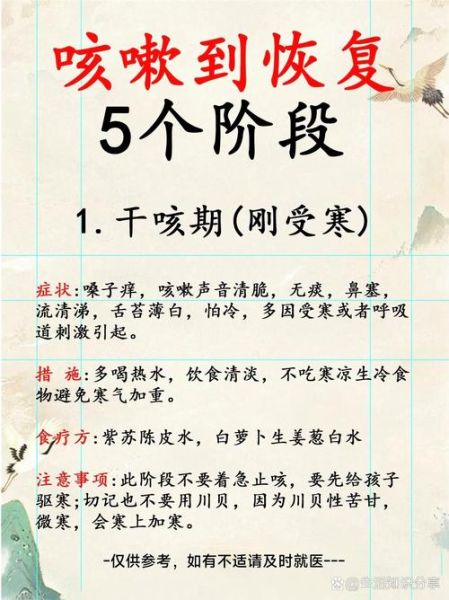 咳嗽_高原反应怎么办