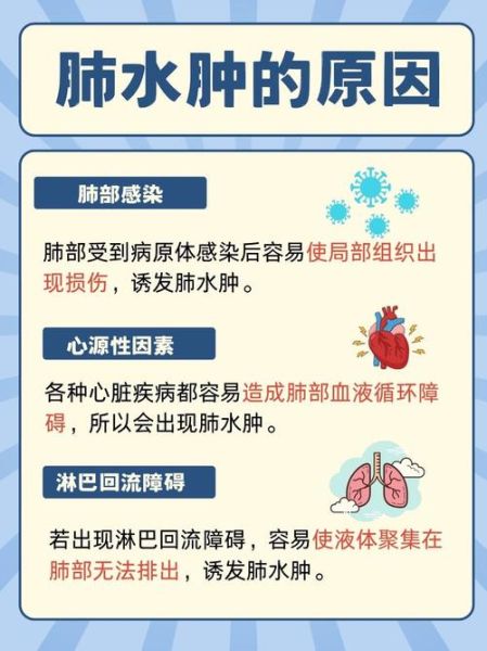 高原肺水肿症状_如何预防