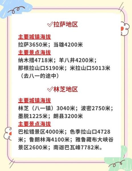 青藏高原旅游最佳时间_青藏高原海拔多少米